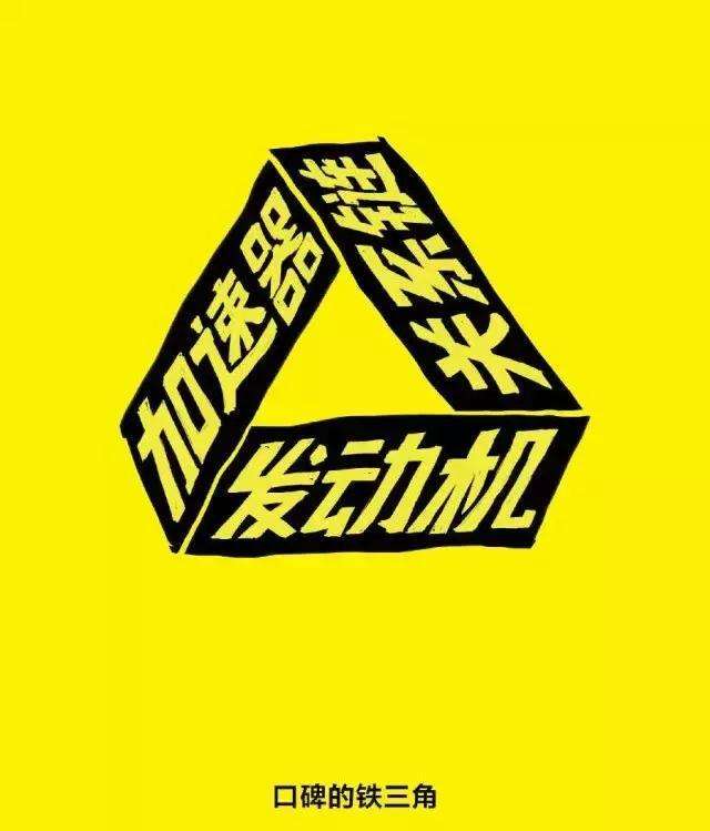 【中小企业如何做品牌口碑营销？】
