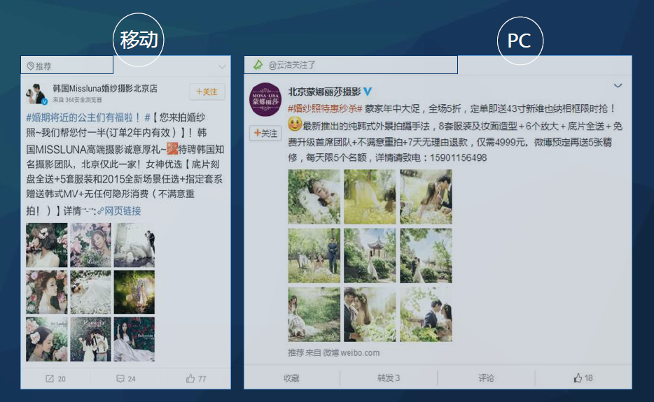 微博粉丝通广告