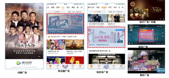 腾讯汇赢广告