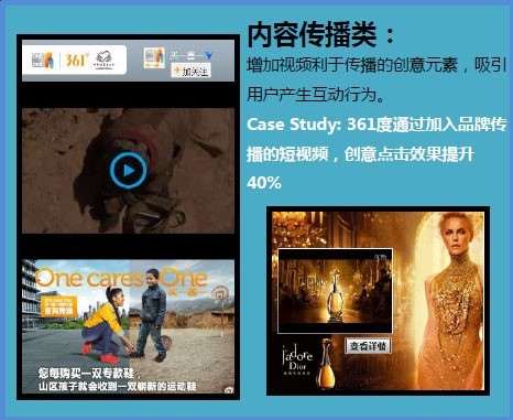 新浪扶翼广告