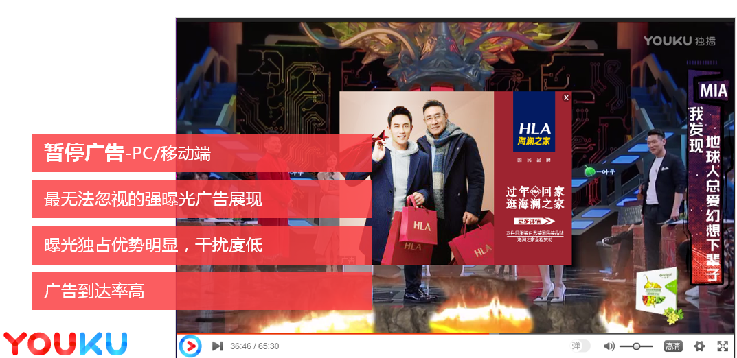 优酷睿视广告