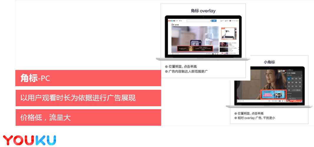优酷睿视广告