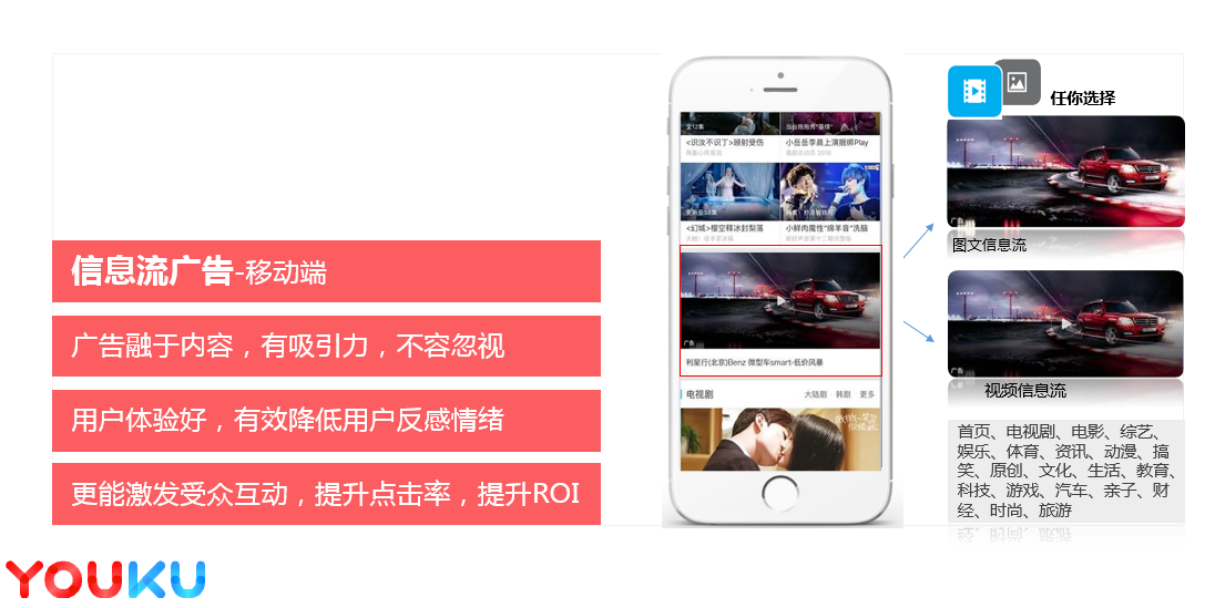优酷睿视广告