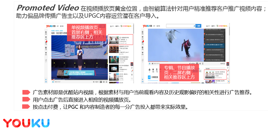 优酷睿视广告