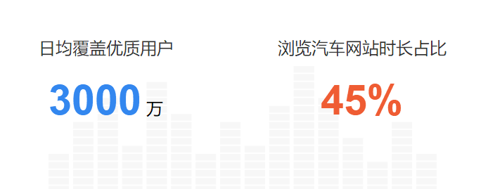 汽车之家广告