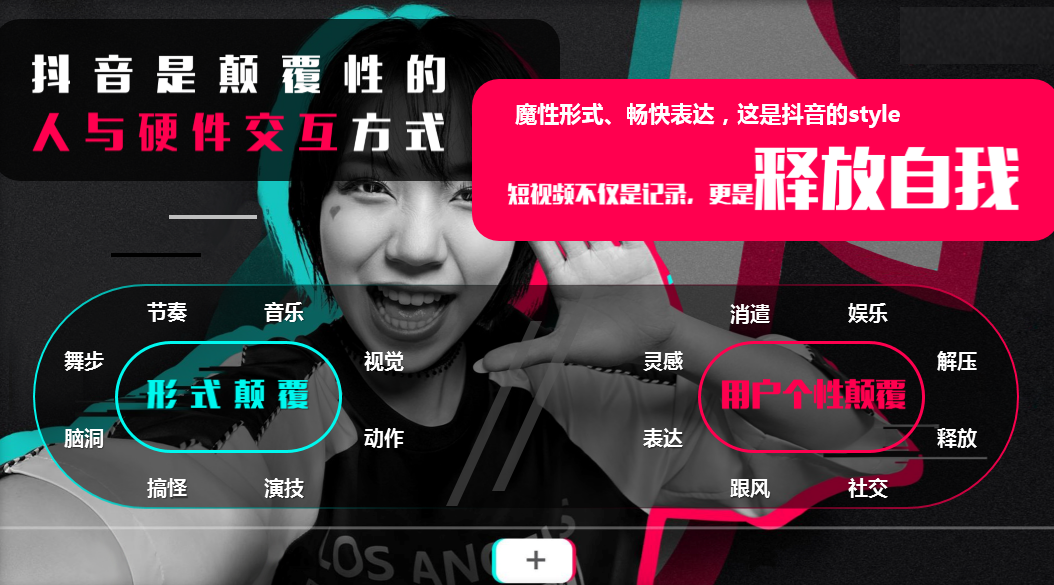 抖音广告