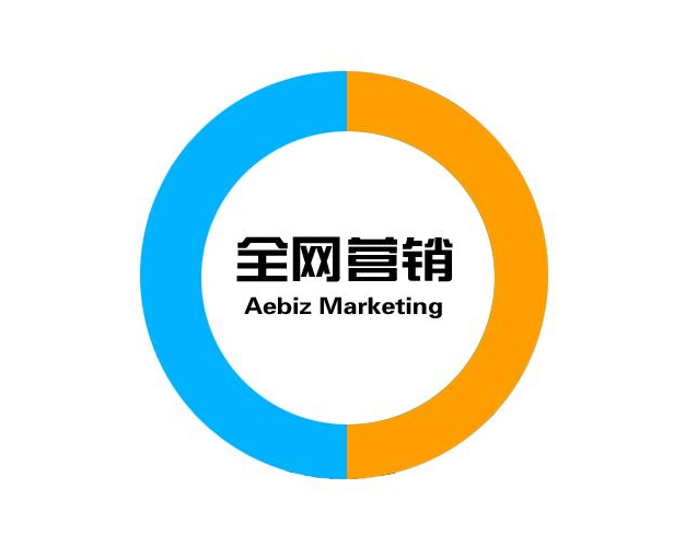 做好全网营销四部曲