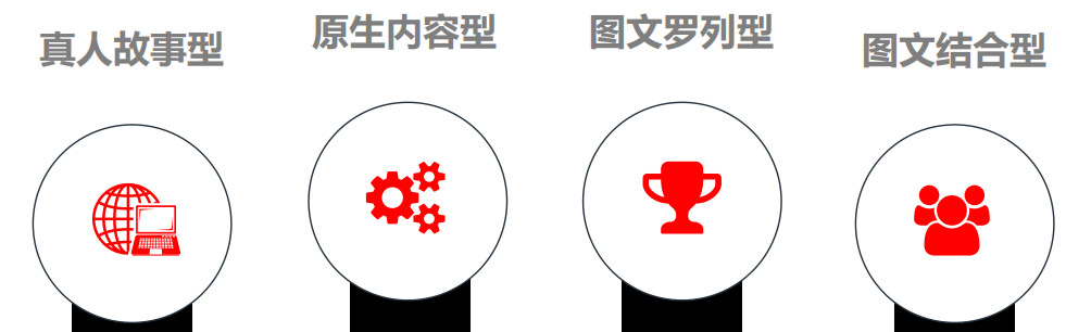 信息流广告中短视频广告到底该怎么玩儿？