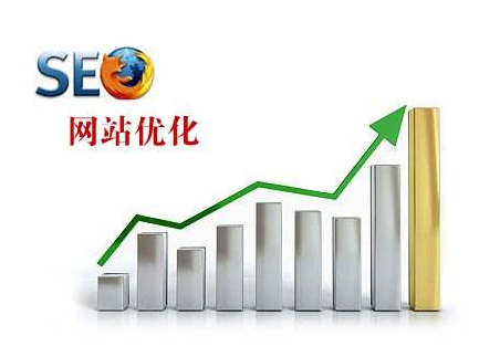 网站关键词排名下滑排查方法