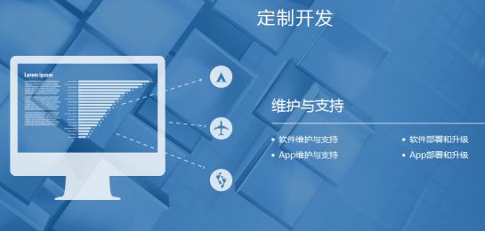 企业定制网站，应该如何设置网站列表名?