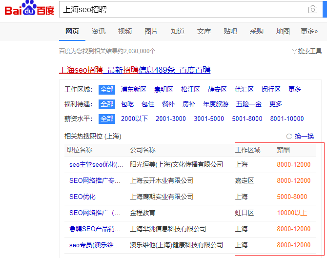学习SEO后能不能找到工作？SEO招聘情况怎么样？