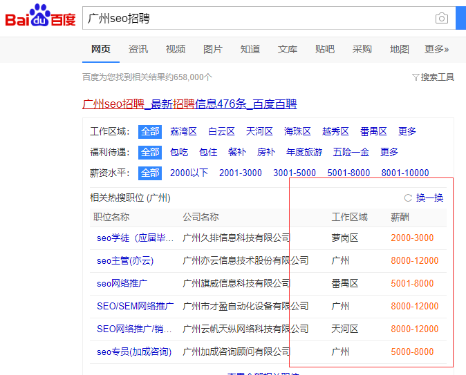 学习SEO后能不能找到工作？SEO招聘情况怎么样？