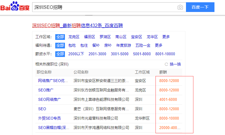 学习SEO后能不能找到工作？SEO招聘情况怎么样？