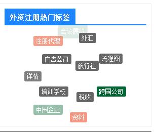 如何正确使用TAG标签