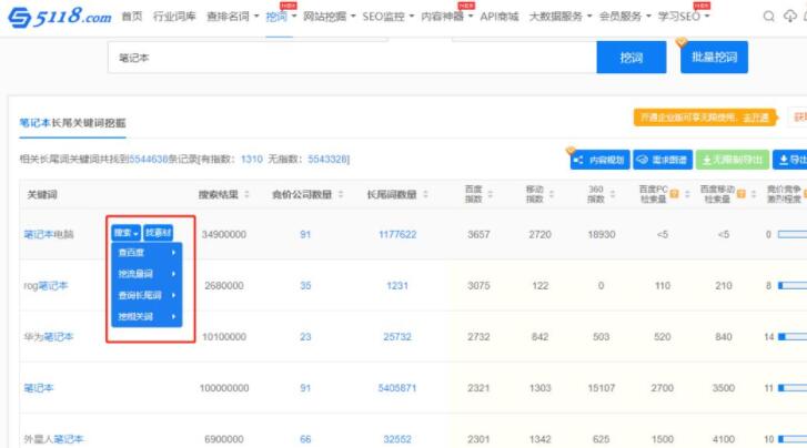 利用SEO优化吸引精准搜索流量的玩法 SEO优化 网站优化 精准吸粉 引流