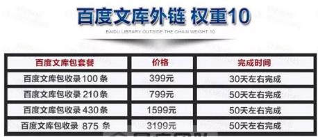 高质量SEO外链代发 一个月赚万元的暴利项目 经验心得 网赚