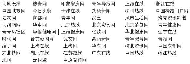 大师手把手教你如何利用“搜索引擎”快速实现精准引流 SEO优化 网站优化 百度优化 引流