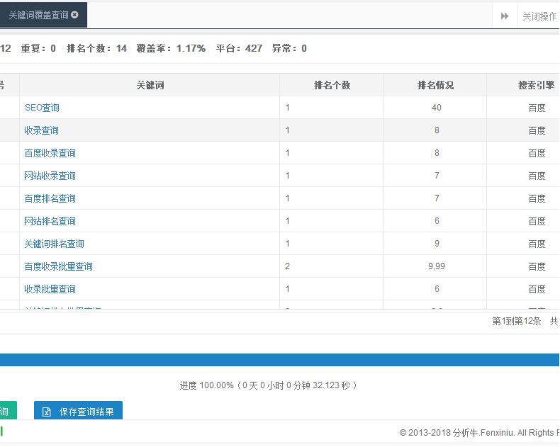 百度排名规则 新网站一样也能干过老网站 SEO优化 网站优化 百度优化