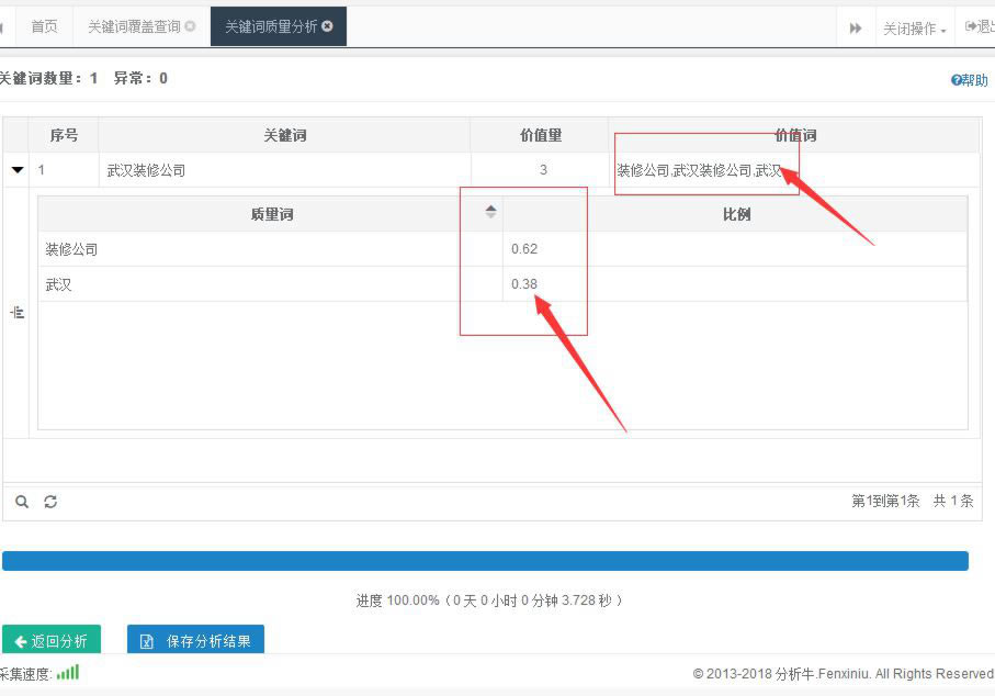 百度排名规则 新网站一样也能干过老网站 SEO优化 网站优化 百度优化
