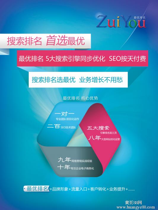 网站运营推广方案怎么写？