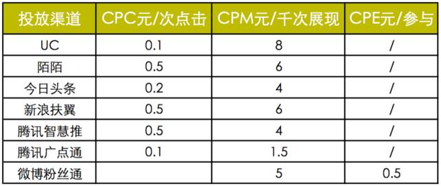 https://mmbiz.qpic.cn/mmbiz_png/AWTVpzlzltoR9Zwqd2v3iaEvWDQXNrEjvvVmyCvB3Hc6IJnqVDdRcXfC0JsULSbkTPHYyMdnH5gGJc48CuX5y8w/640?wx_fmt=png&wxfrom=5&wx_lazy=1