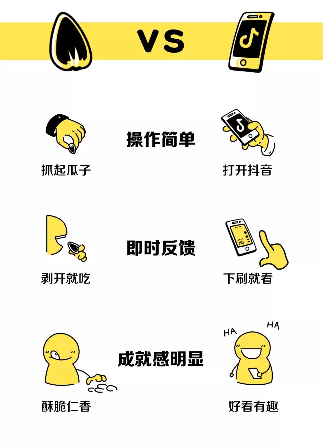 鸟哥笔记,广告营销,袁海,抖音运营,内容营销,短视频