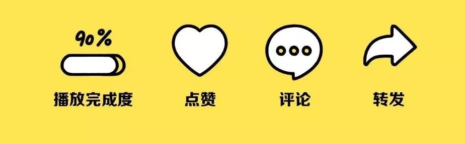 鸟哥笔记,广告营销,袁海,抖音运营,内容营销,短视频