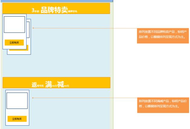 鸟哥笔记,SEM,李蕾,