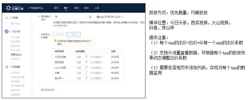 鸟哥笔记,信息流,佟童佟,广告投放,信息流渠道