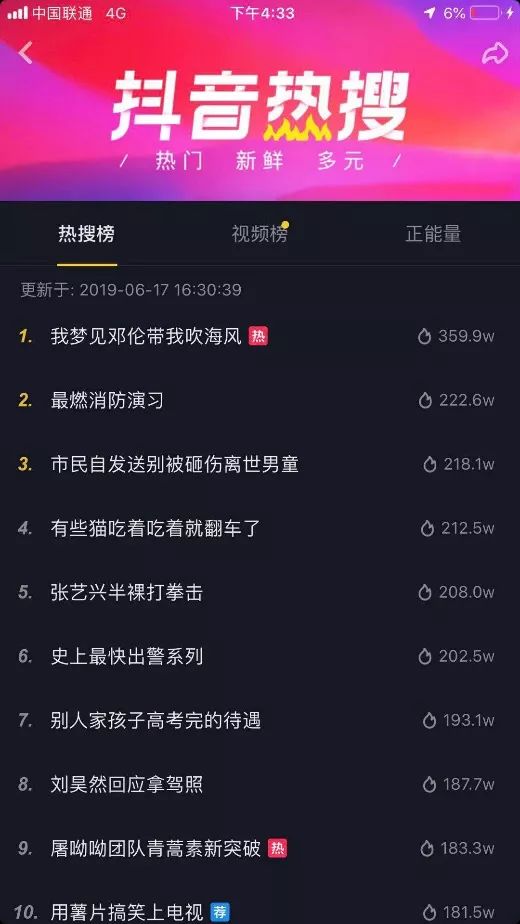 鸟哥笔记,新媒体运营,坤龙团队,案例分析,运营规划,新媒体营销,抖音