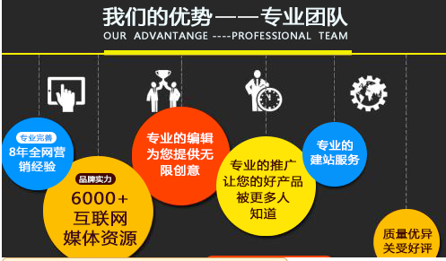 【网站如何推广】如何优化关键词排名到首页？(图1)