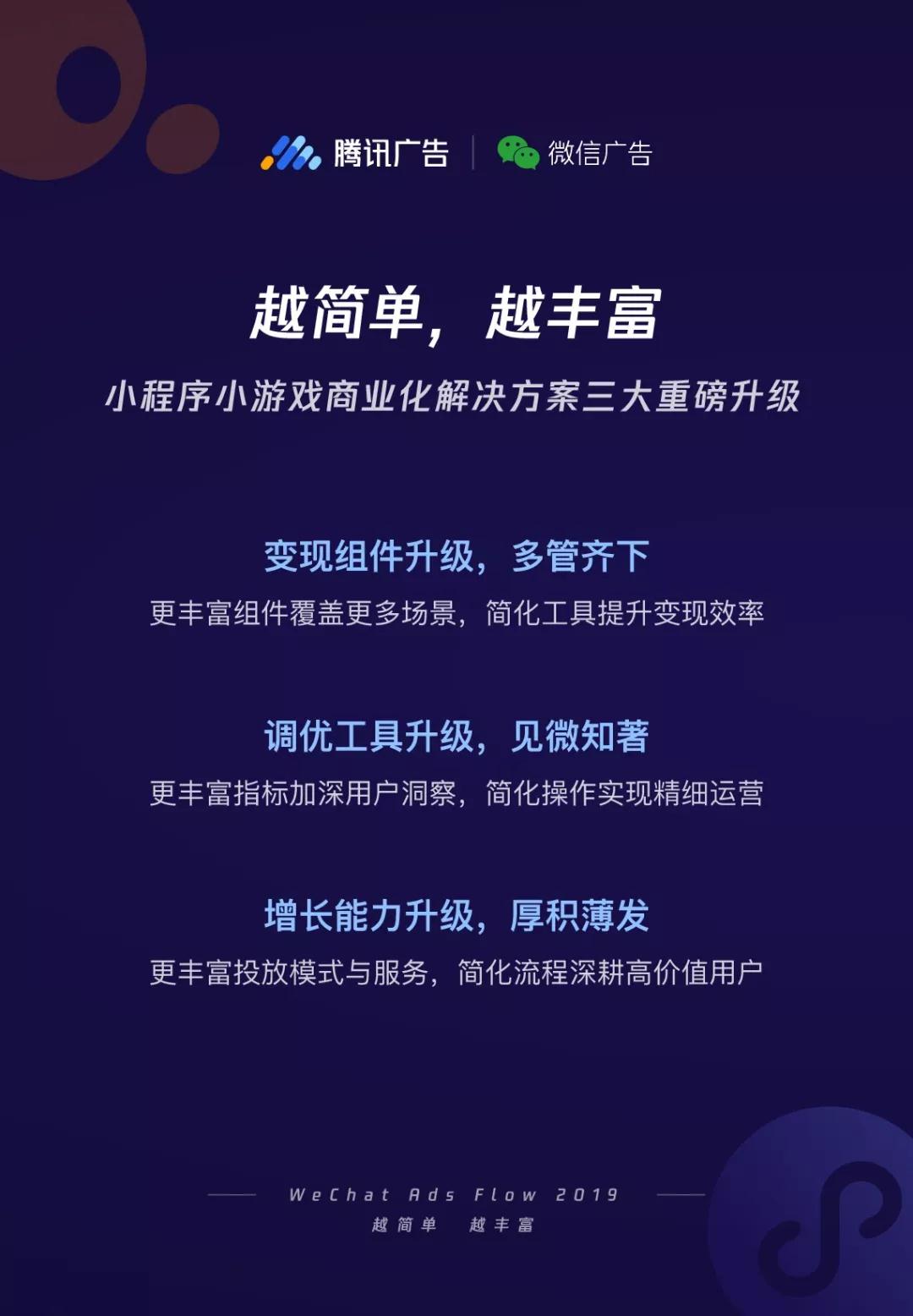 【石家庄微信广告投放】微信广告致力帮助流量主更简单、更轻松地