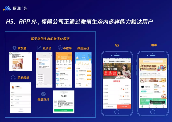 【石家庄投放腾讯广点通】保险行业做营销，那得不得投放腾讯广点通？(图3)
