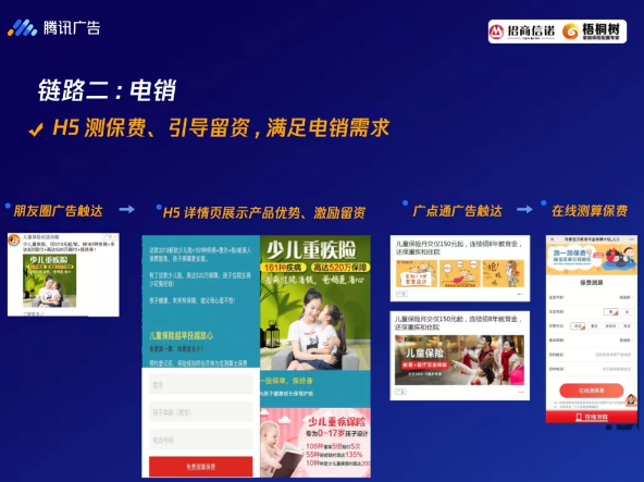 【石家庄投放腾讯广点通】保险行业做营销，那得不得投放腾讯广点通？(图8)