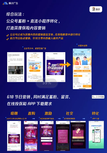 【石家庄投放腾讯广点通】保险行业做营销，那得不得投放腾讯广点通？(图11)