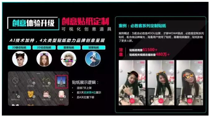 å¨æé³ä¸åå¹¿åéè¦å¤å°é±?è´µä¸è´µ?