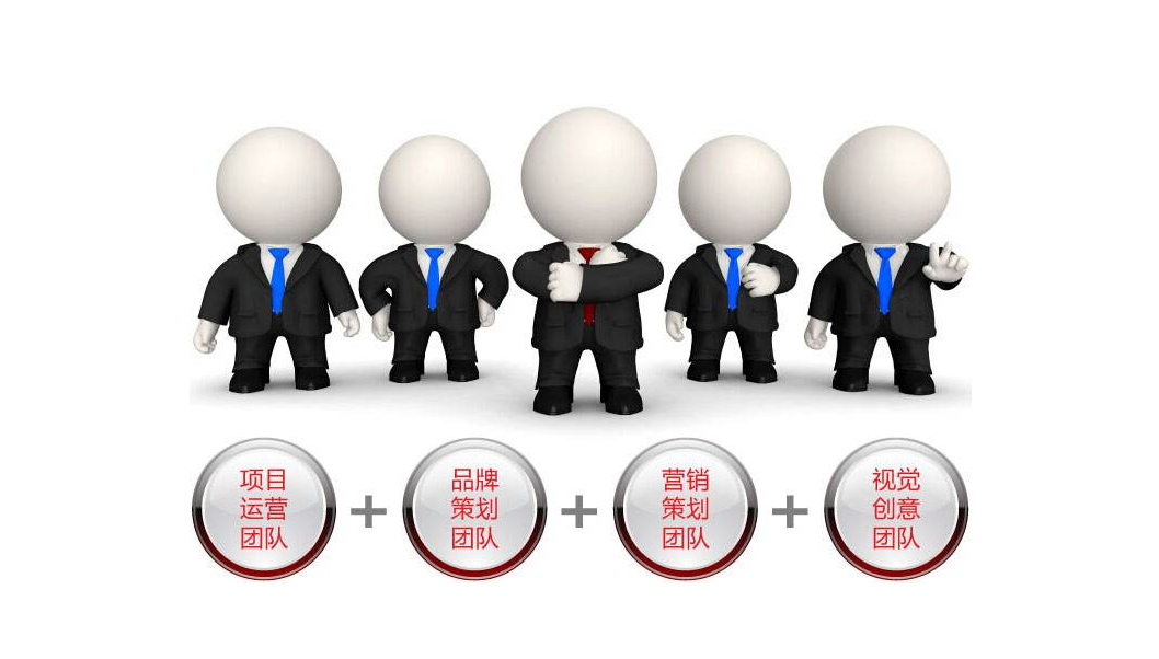 网络营销策划对企业的发展有何重要的地方