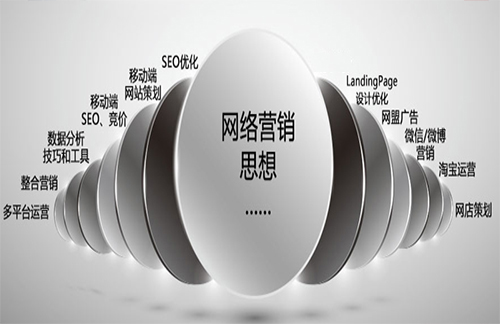 网络营销策划的有何优点？