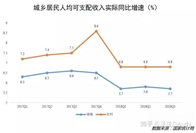 种方法，让文案瞬间有“高级感”！