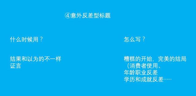 如何撰写文案标题？