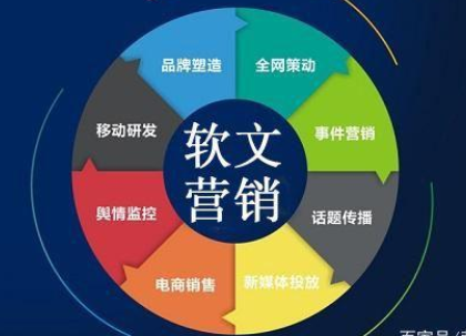 三分钟教你轻松玩转口碑营销