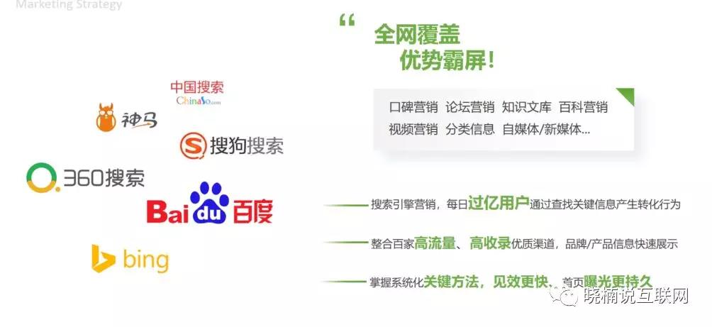 网络宣传推广有哪些好的方法？