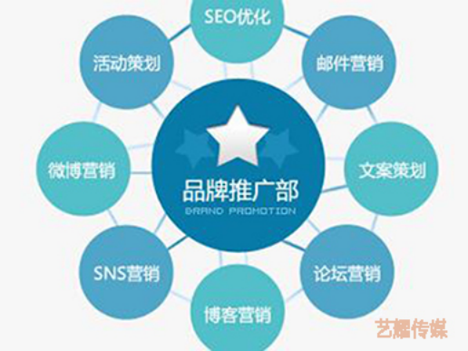 云图片
