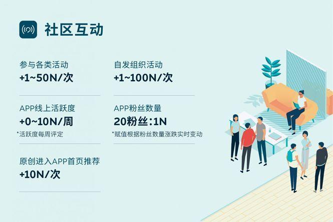 2019年营销盘点，品牌大时代迎来衰落？