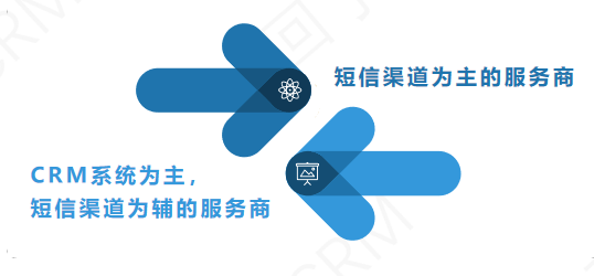 精准营销：如何提升短信转化率，短信内容与发送（下）