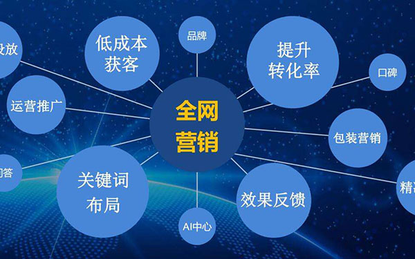 百度搜索的优势对关键词排名优化有影响吗？